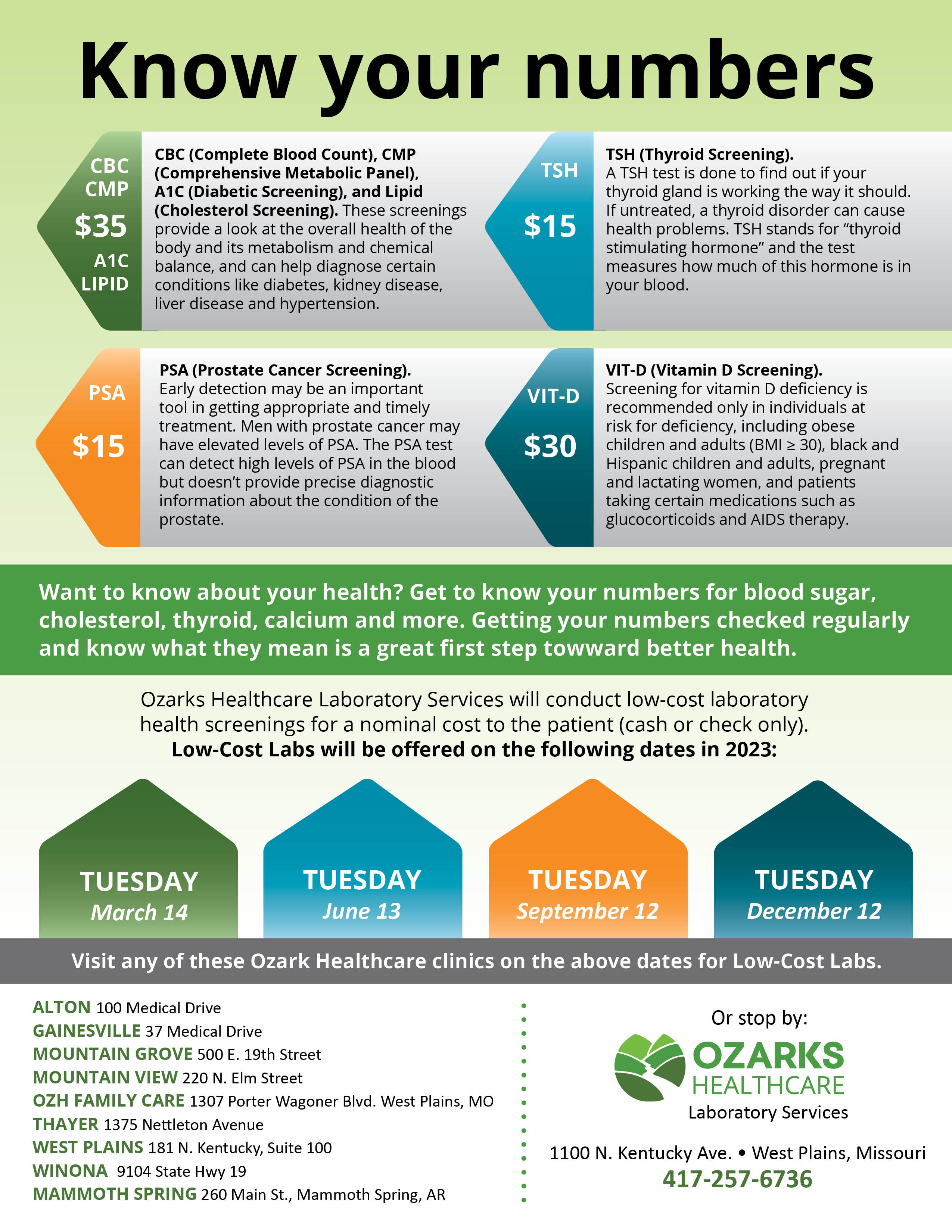 Ozarks healthcare shares low cost lab dates for community in 2023