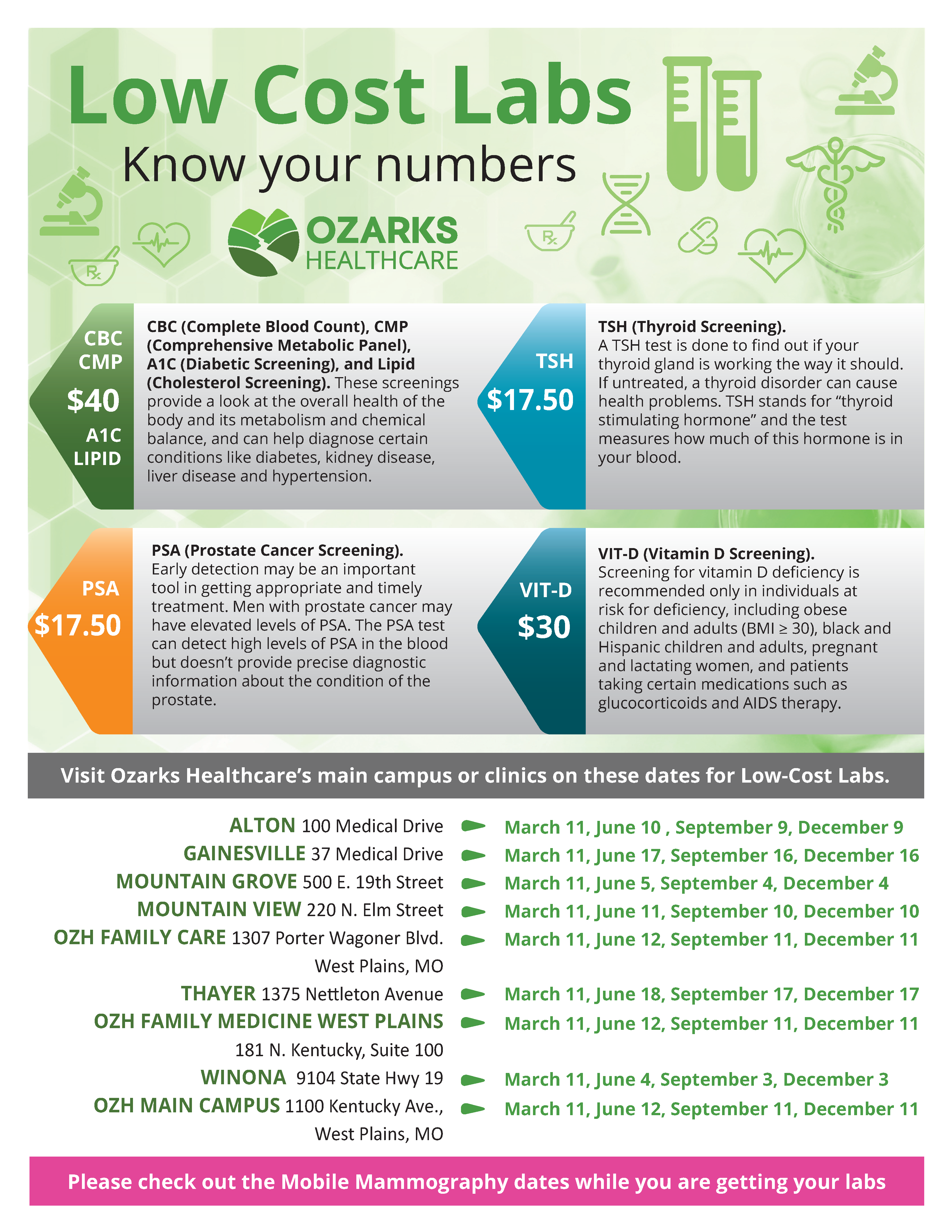 Low Cost Lab Ozarks Healthcare announces upcoming low-cost lab screening dates with ...