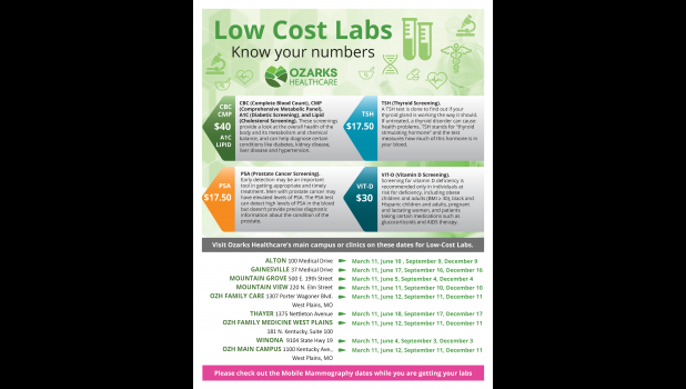 Low Cost Lab Ozarks Healthcare announces upcoming low-cost lab screening dates with ...